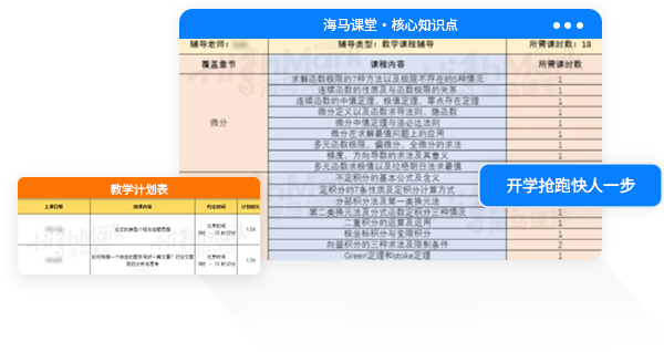 6-8h輕預(yù)習(xí)——直擊核心知識點