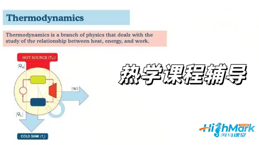 留學(xué)生課程輔導(dǎo)