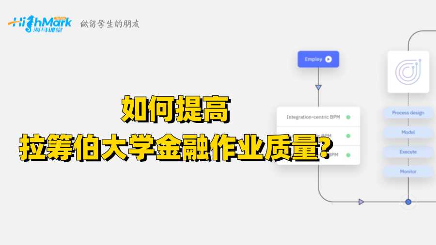 如何提高拉籌伯大學(xué)金融作業(yè)質(zhì)量?