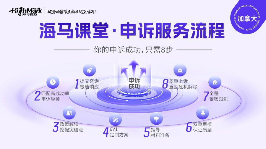 加拿大UTSG非常規(guī)撤課