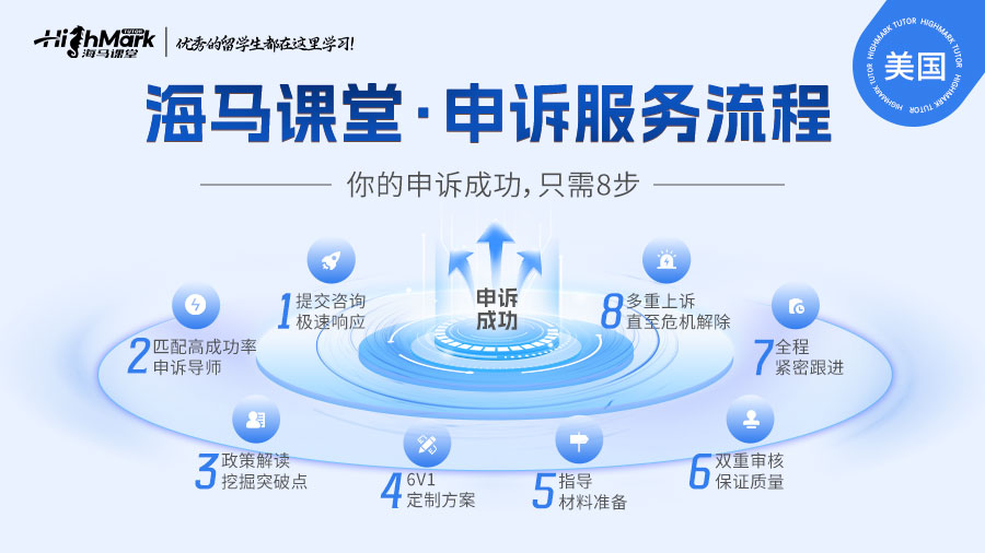 美國(guó)留學(xué)期末考試作弊被抓怎么辦