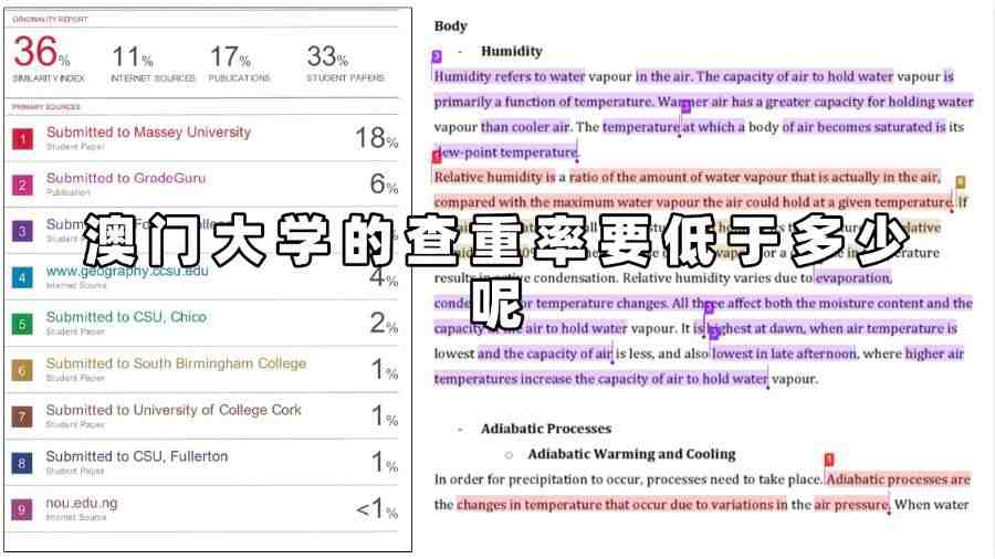 澳門大學(xué)的查重率要低于多少呢