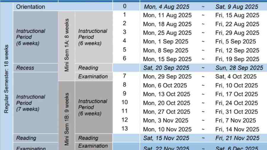 新加坡國(guó)立大學(xué)2025-26學(xué)年校歷與考試安排全解析